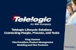 Telelogic Lifecycle Solutions Connecting People, Process, and Tools