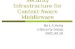 Security Infrastructure for Context-Aware Middleware