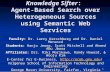 Knowledge Sifter :  Agent-Based Search over Heterogeneous Sources using Semantic Web Services