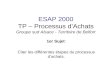 ESAP 2000 TP – Processus d’Achats Groupe sud Alsace - Territoire de Belfort