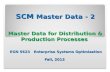 SCM Master Data - 2 Theories & Concepts  EGN 5623   Enterprise Systems Optimization Fall, 2013