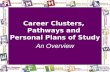 Career Clusters,  Pathways and  Personal Plans of Study