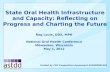 State Oral Health Infrastructure and Capacity: Reflecting on Progress and Charting the Future