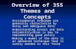 Overview of 355 Themes and Concepts