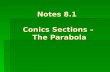 Notes 8.1  Conics Sections –  The Parabola