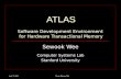 ATLAS Software Development Environment  for Hardware Transactional Memory