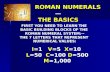 ROMAN NUMERALS — THE BASICS