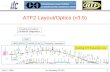 ATF2 Layout/Optics (v3.5)