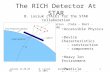 The RICH Detector At STAR
