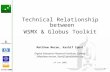 Technical Relationship between WSMX & Globus Toolkit Matthew Moran, Kashif Iqbal