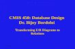 CMIS 450: Database Design Dr. Bijoy Bordoloi
