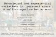 Behavioural and experiential variations in ‘personal space’: A self-categorization account