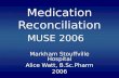 Medication Reconciliation MUSE 2006