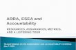 ARRA, ESEA and Accountability