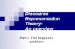 Discourse Representation Theory: An overview