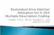 Redundant Slice Optimal Allocation for H.264 Multiple Description Coding