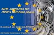 ICRF scenarios for ITER’s half-field phase