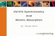 UV/VIS Spectrometry And Atomic Absorption