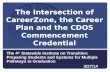 The Intersection of CareerZone, the Career Plan and the CDOS Commencement Credential