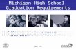 Michigan High School  Graduation Requirements