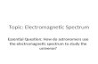 Topic: Electromagnetic Spectrum