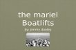 the mariel Boatlifts