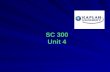 SC 300 Unit 4