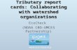 Tributary report cards: Collaborating with watershed organizations