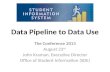 Data Pipeline to Data Use
