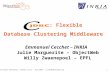 : Flexible Database Clustering Middleware
