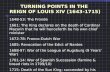 TURNING POINTS IN THE  REIGN OF LOUIS XIV (1643-1715)