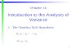 Chapter 15 Introduction to the Analysis of Variance IThe Omnibus Null Hypothesis