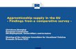 Apprenticeship supply in the EU  - Findings from a comparative survey -