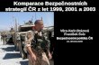 Komparace Bezpečnostních strategií ČR z let 1999, 2001 a 2003