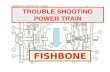 TROUBLE SHOOTING POWER TRAIN