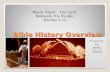 Bible History Overview
