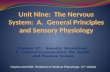 Unit Nine:  The Nervous System:  A.  General Principles and Sensory Physiology