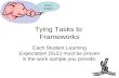 Tying Tasks to  Frameworks