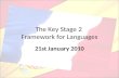 The Key Stage 2  Framework for Languages