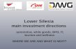 Lower Silesia  main investment  directions
