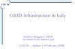 Federico Ruggieri – INFN on behalf of the Italian Grid GGF16 – Athens 14 February 2006