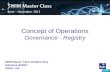 Concept of Operations Governance - Registry