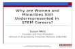 Why are Women and Minorities Still Underrepresented in  STEM Careers?