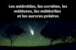 Les astéroïdes, les comètes, les  météores, les météorites  et les aurores polaires