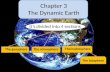 Chapter 3 The Dynamic  E arth