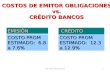 COSTOS DE EMITOR OBLIGACIONES vs. CRÉDITO BANCOS