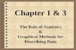 Chapter 1 & 3 The Role of Statistics & Graphical Methods for Describing Data