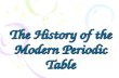 The History of the Modern Periodic Table