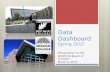 Data Dashboard Spring 2012
