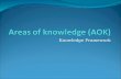 Areas of knowledge (AOK)